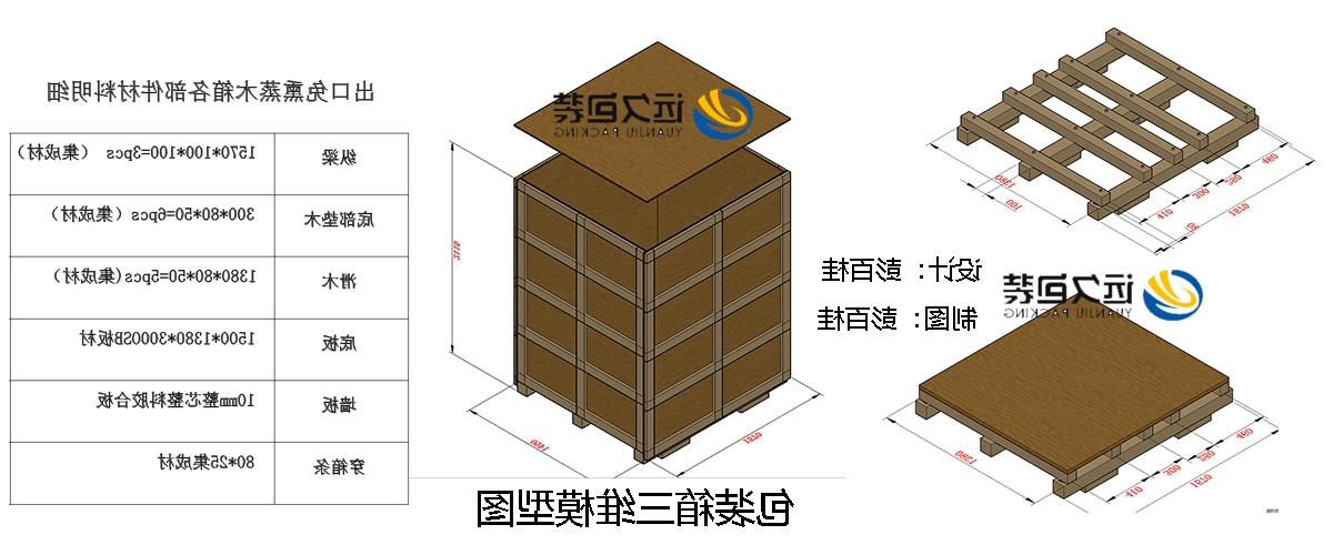 <a href='http://1syl.igiu.net'>买球平台</a>的设计需要考虑流通环境和经济性